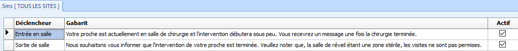 Deux messages qui peuvent être envoyés par GIC pour rassurer les proches
